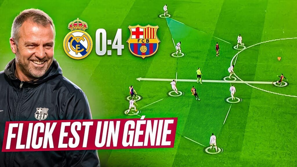 FC Barcelone : La Tactique du Hors-Jeu de Hansi Flick réinvente le football Européen !